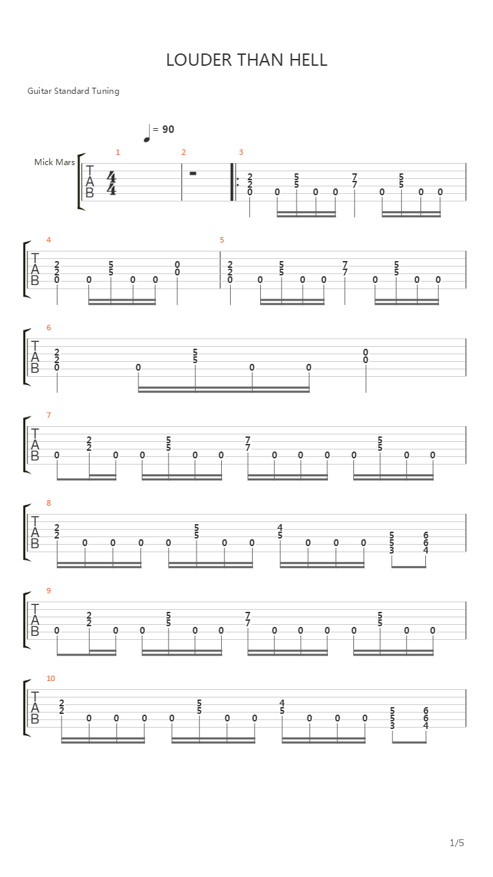 Louder Than Hell吉他谱