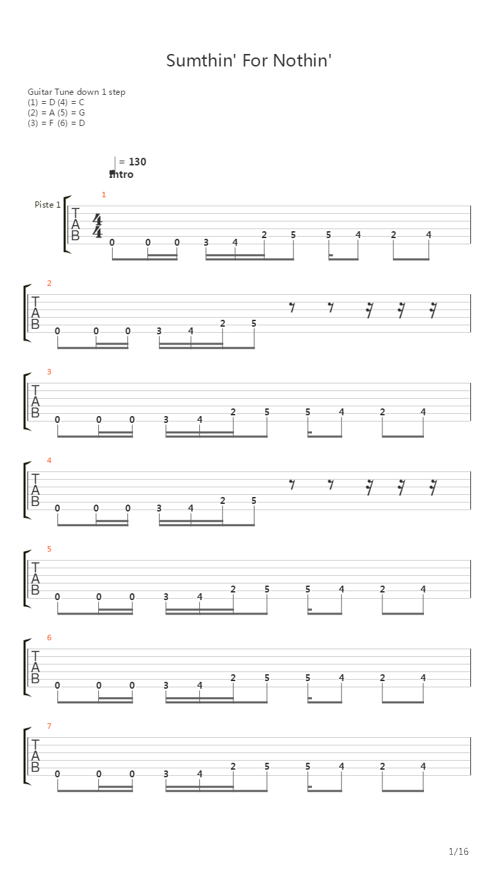 Sumthin For Nothin吉他谱