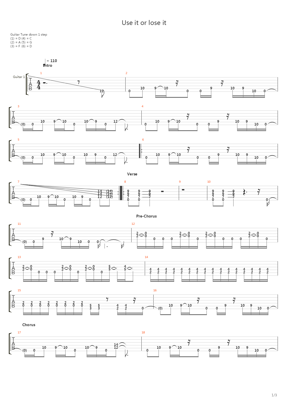 Use It Or Lose It吉他谱