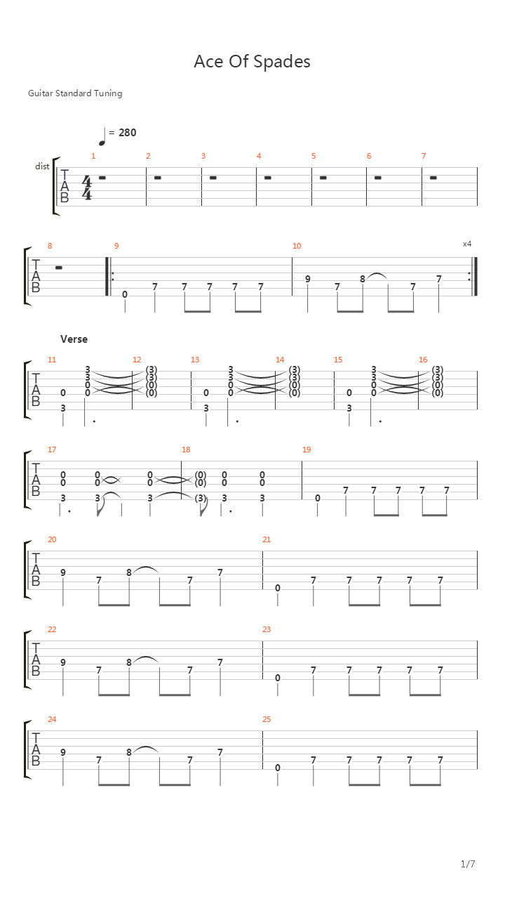 Ace Of Spades吉他谱