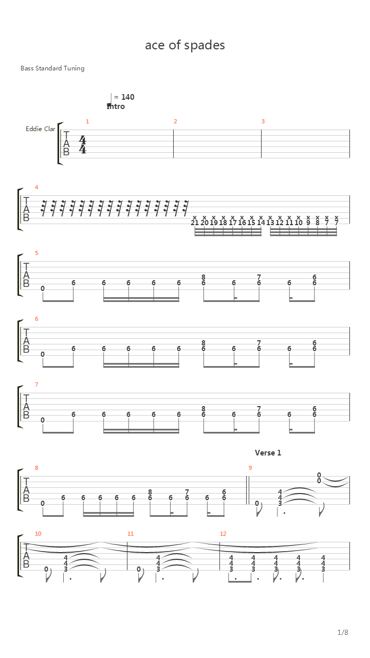 Ace Of Spades吉他谱