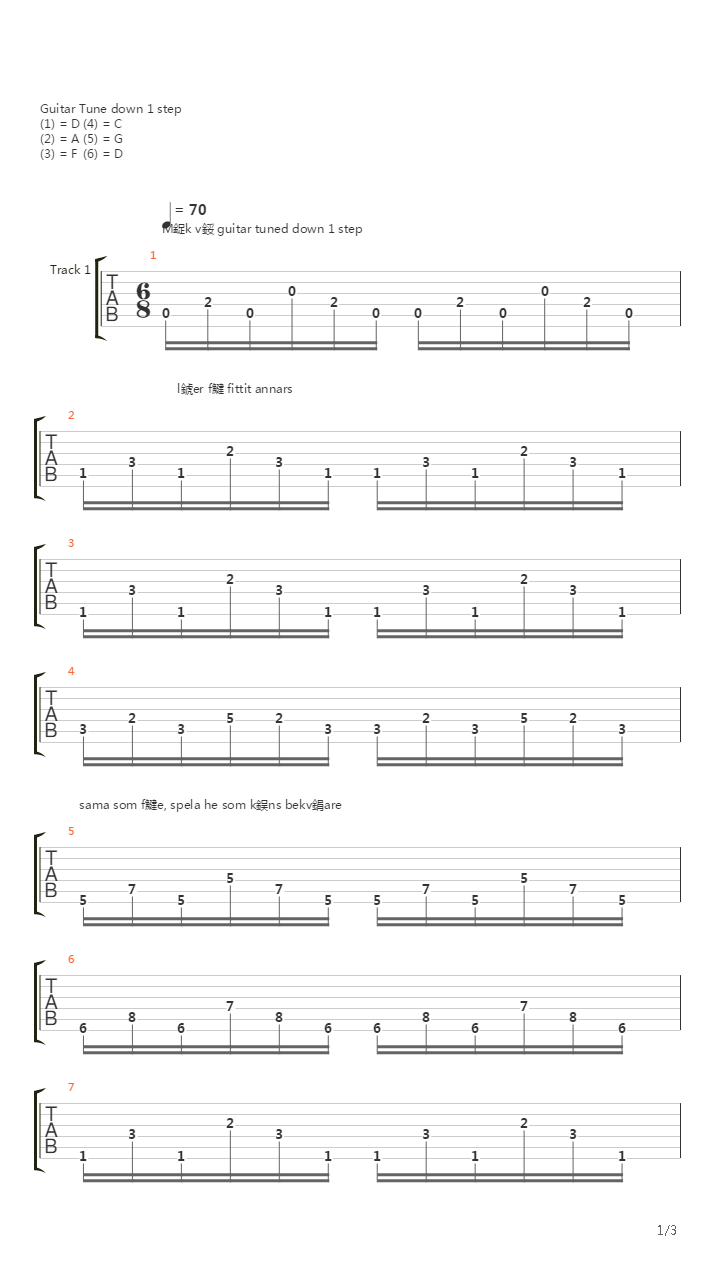 Keys To The Kingdom吉他谱