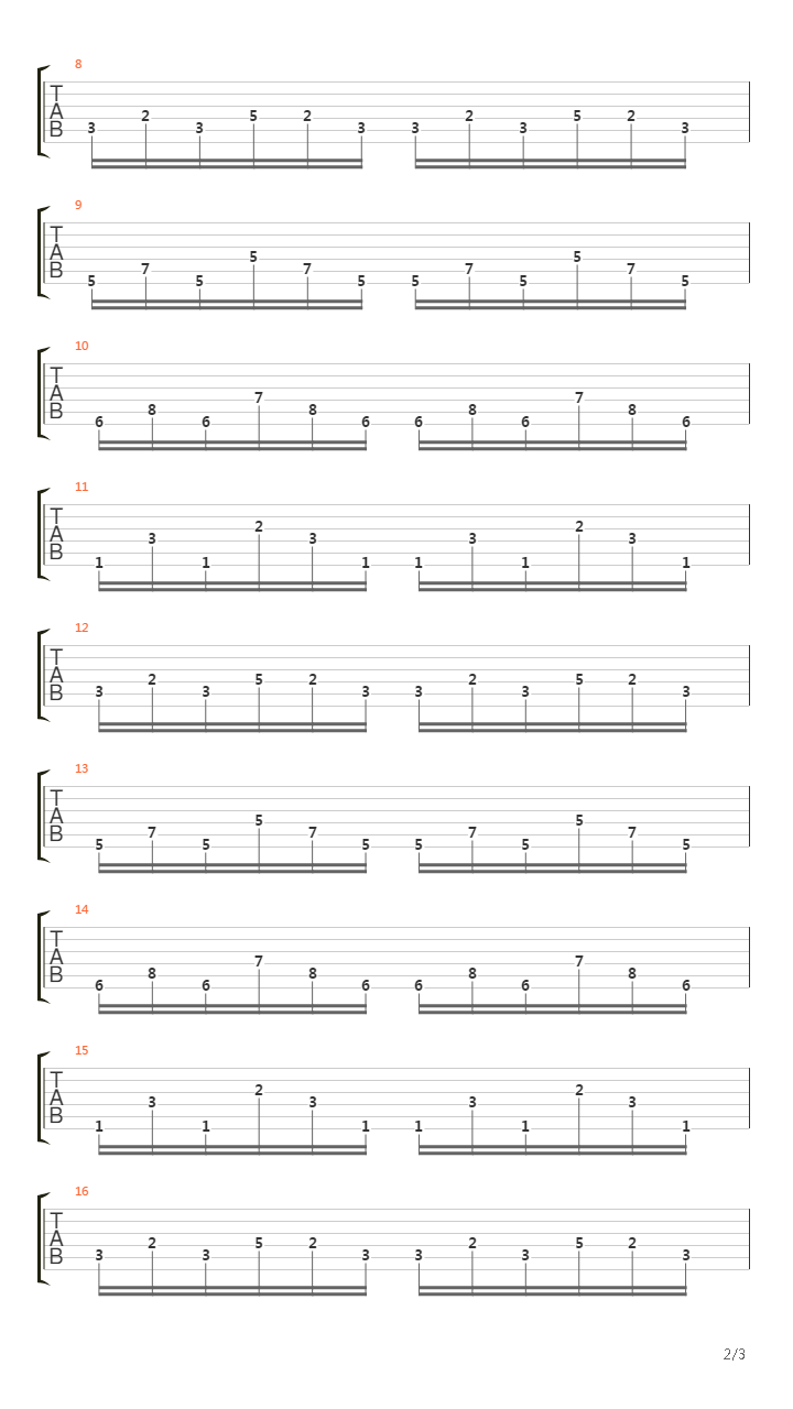 Keys To The Kingdom吉他谱