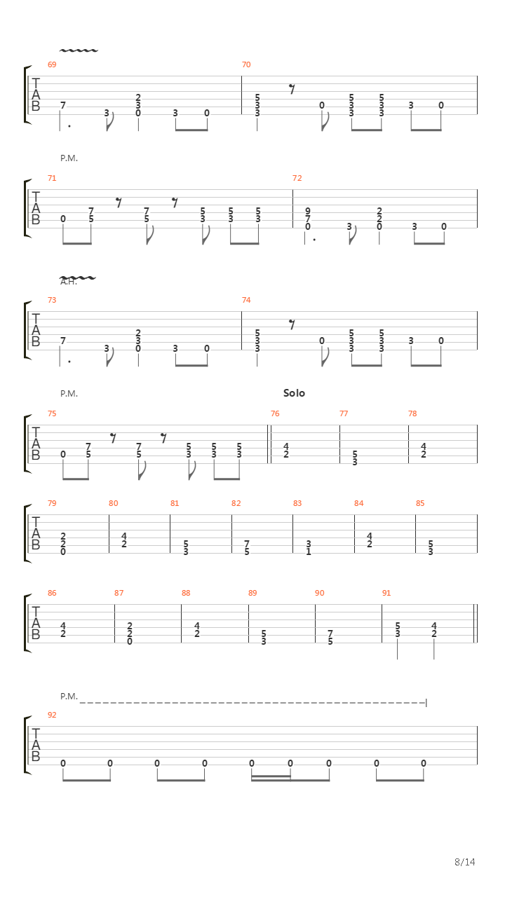 The Thousand Names Of God吉他谱