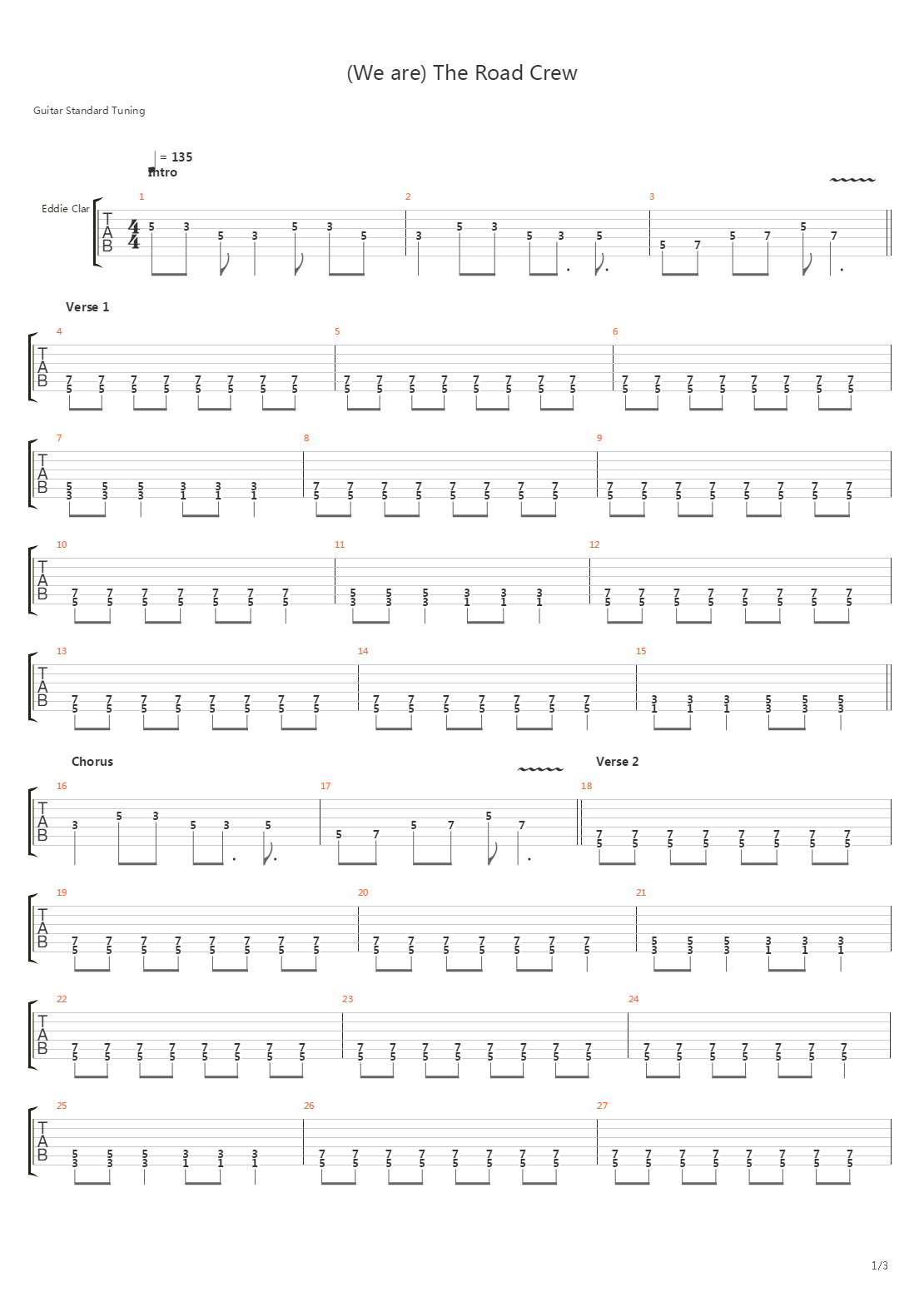 We Are The Road Crew吉他谱