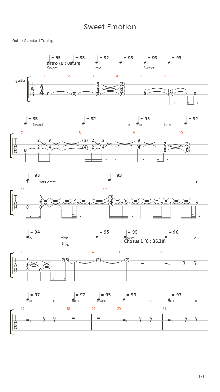 Sweet Emotion吉他谱