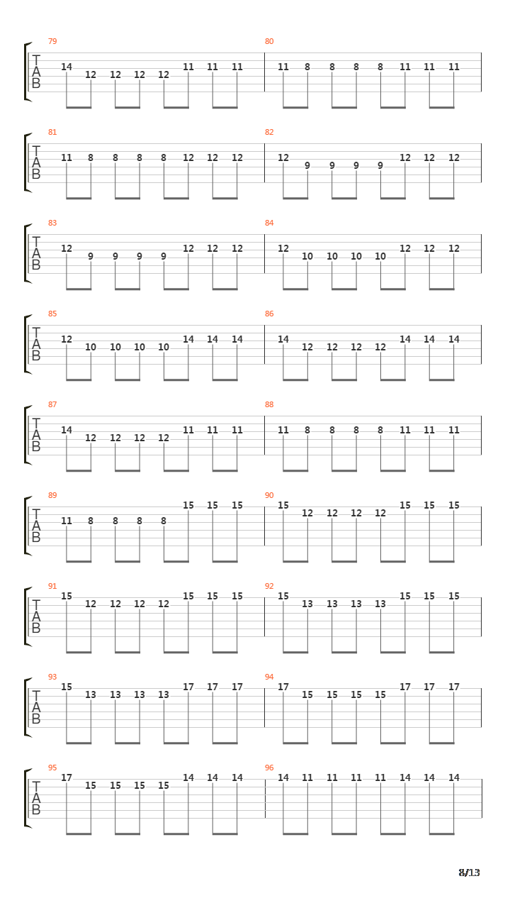 As The Pages Burn吉他谱