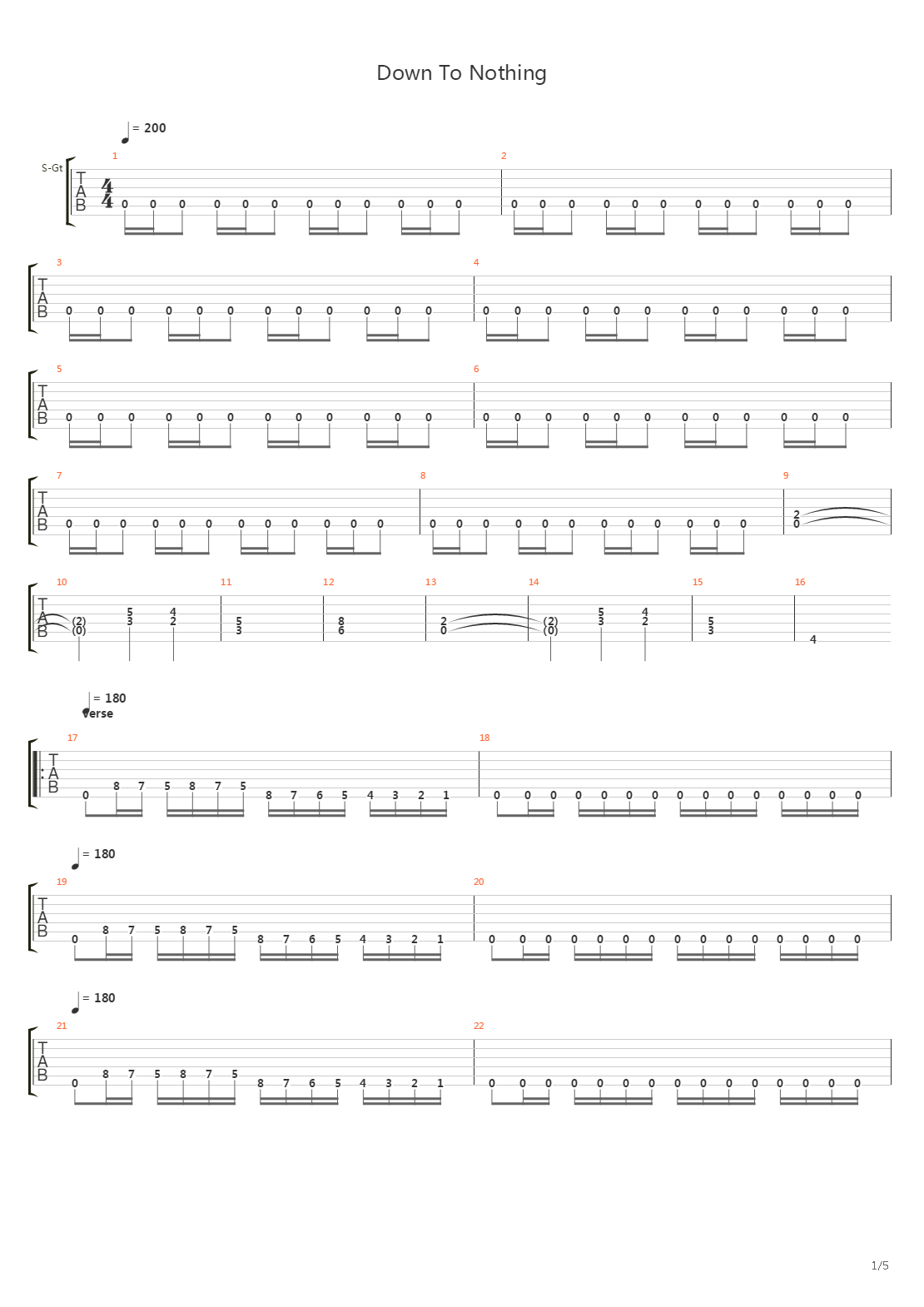 Down To Nothing吉他谱