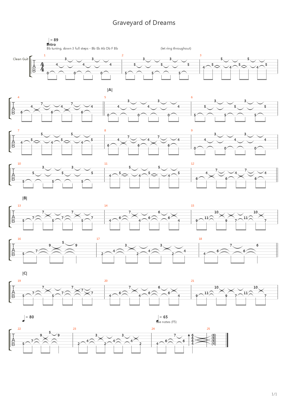 Graveyard Of Dreams吉他谱