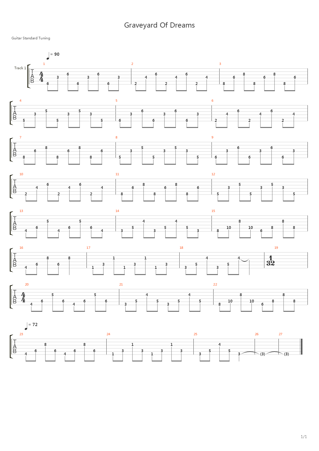 Graveyard Of Dreams吉他谱