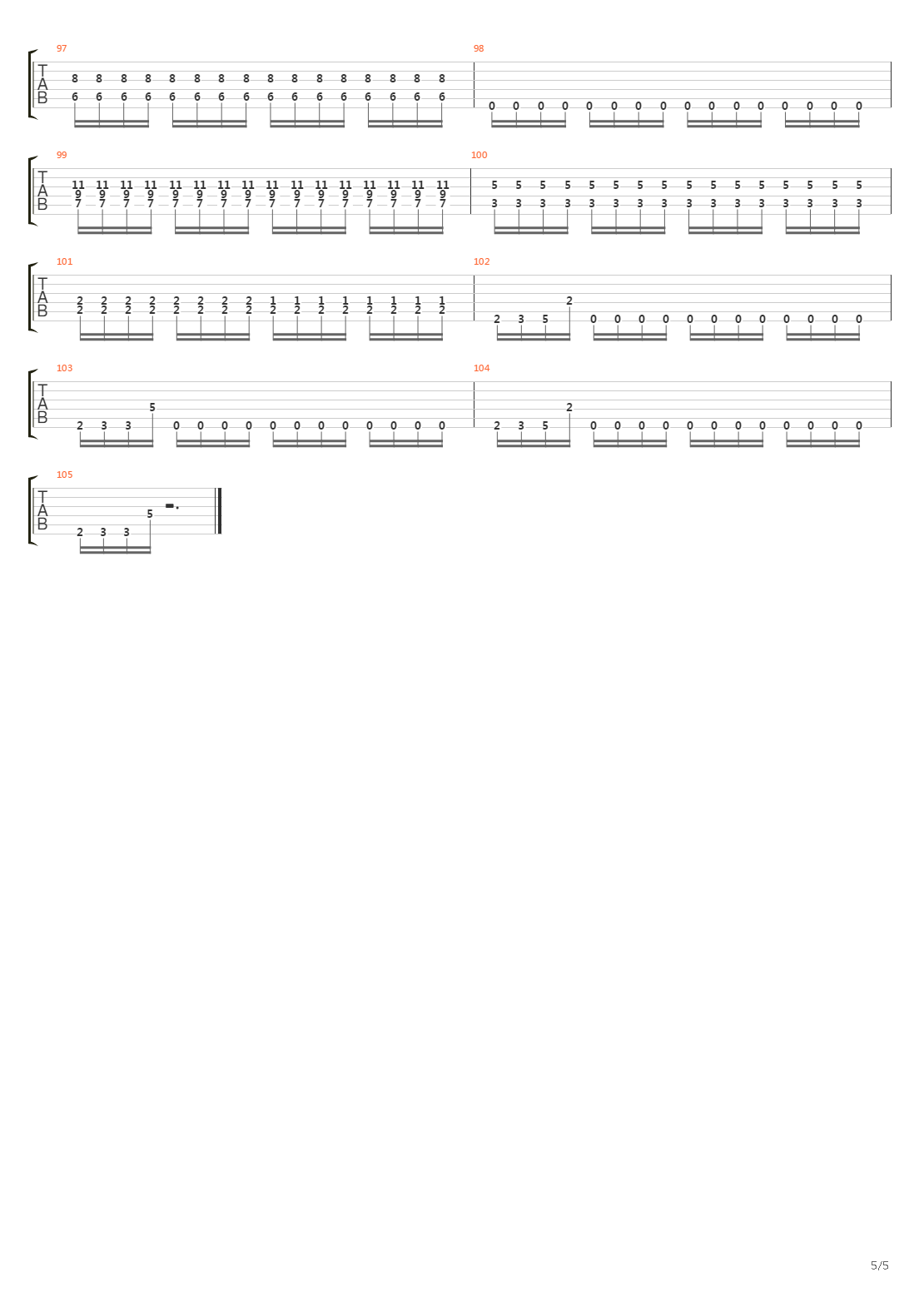 On And On吉他谱