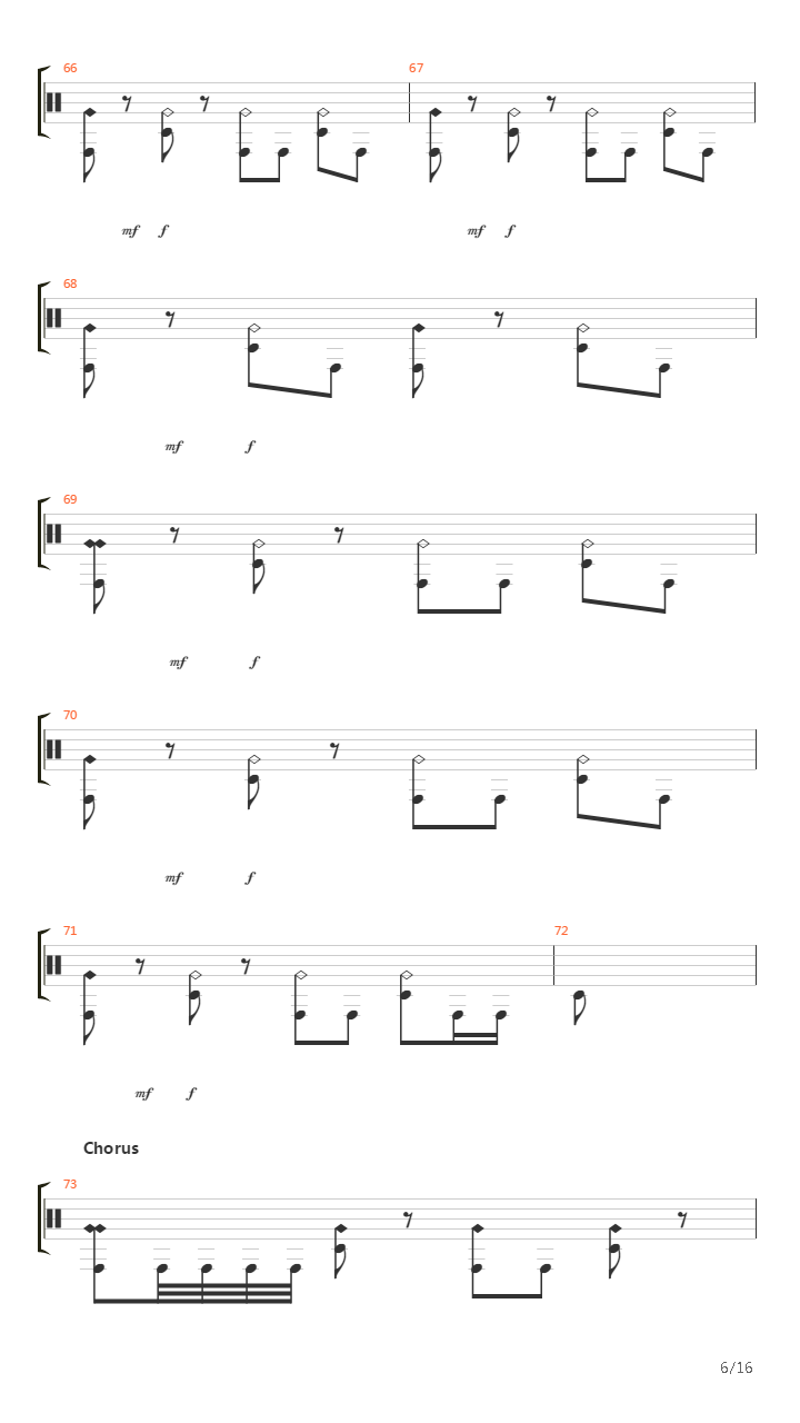 Heretic吉他谱