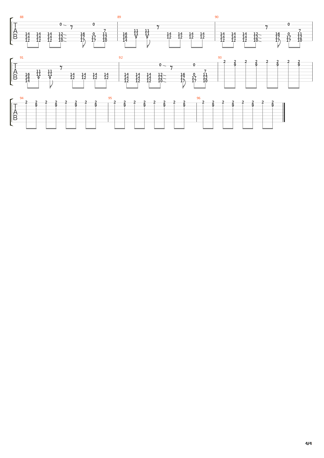 Levels吉他谱