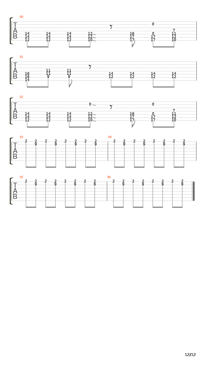 Levels吉他谱