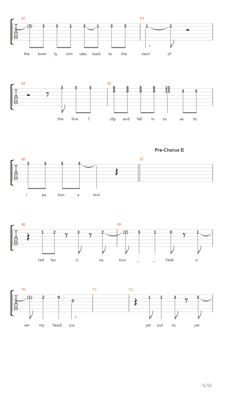 Electrified吉他谱