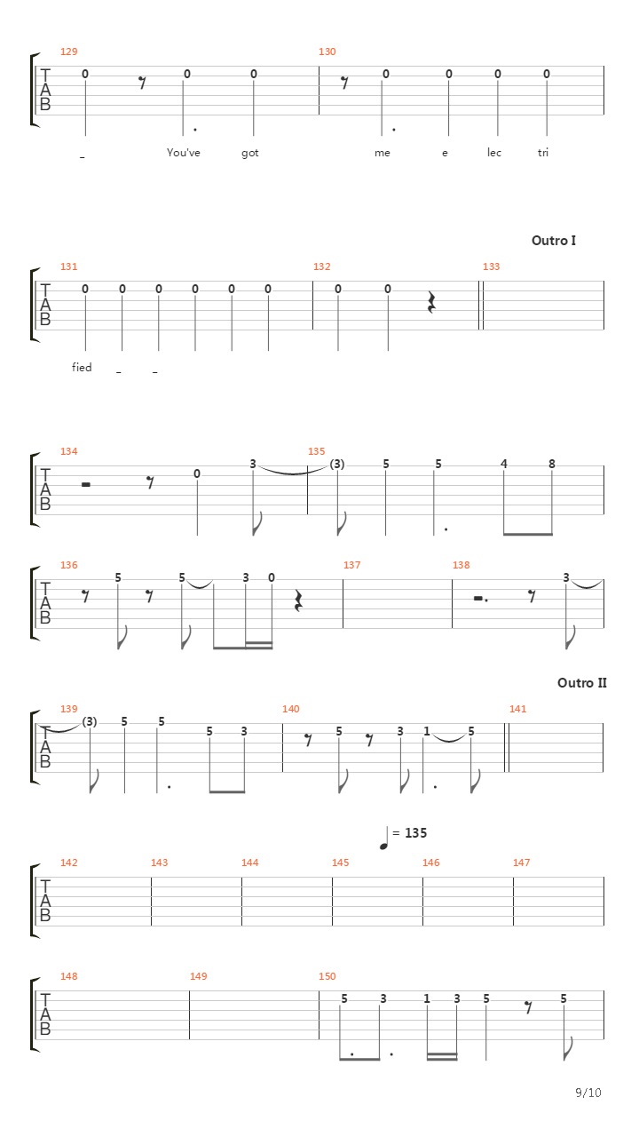 Electrified吉他谱