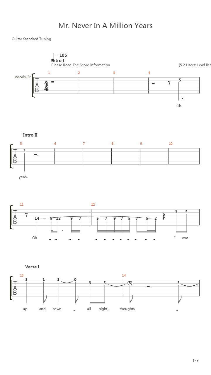 Mr Never In A Million Years吉他谱