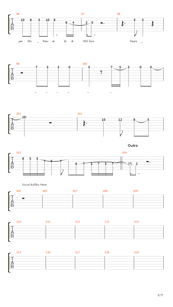 Mr Never In A Million Years吉他谱