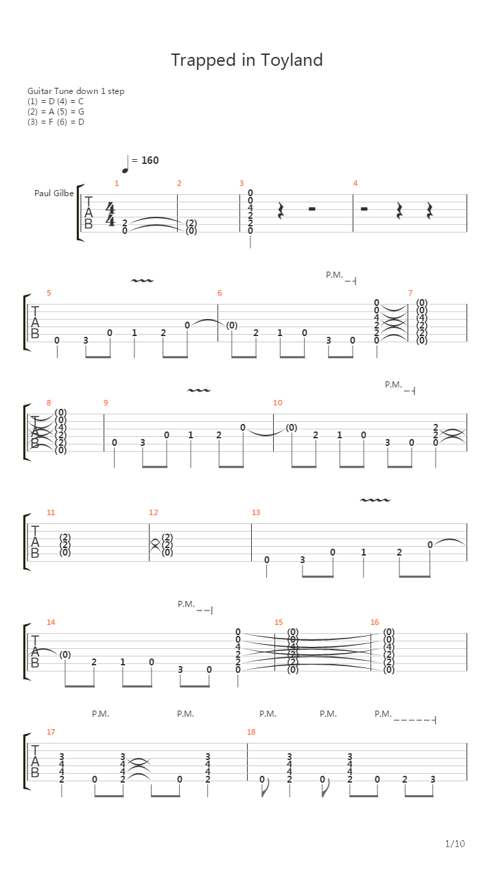 Trapped In Toyland吉他谱