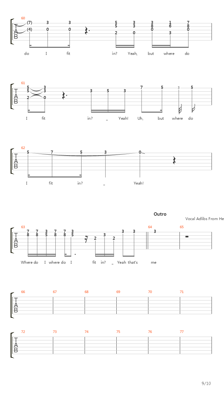 Where Do I Fit In吉他谱