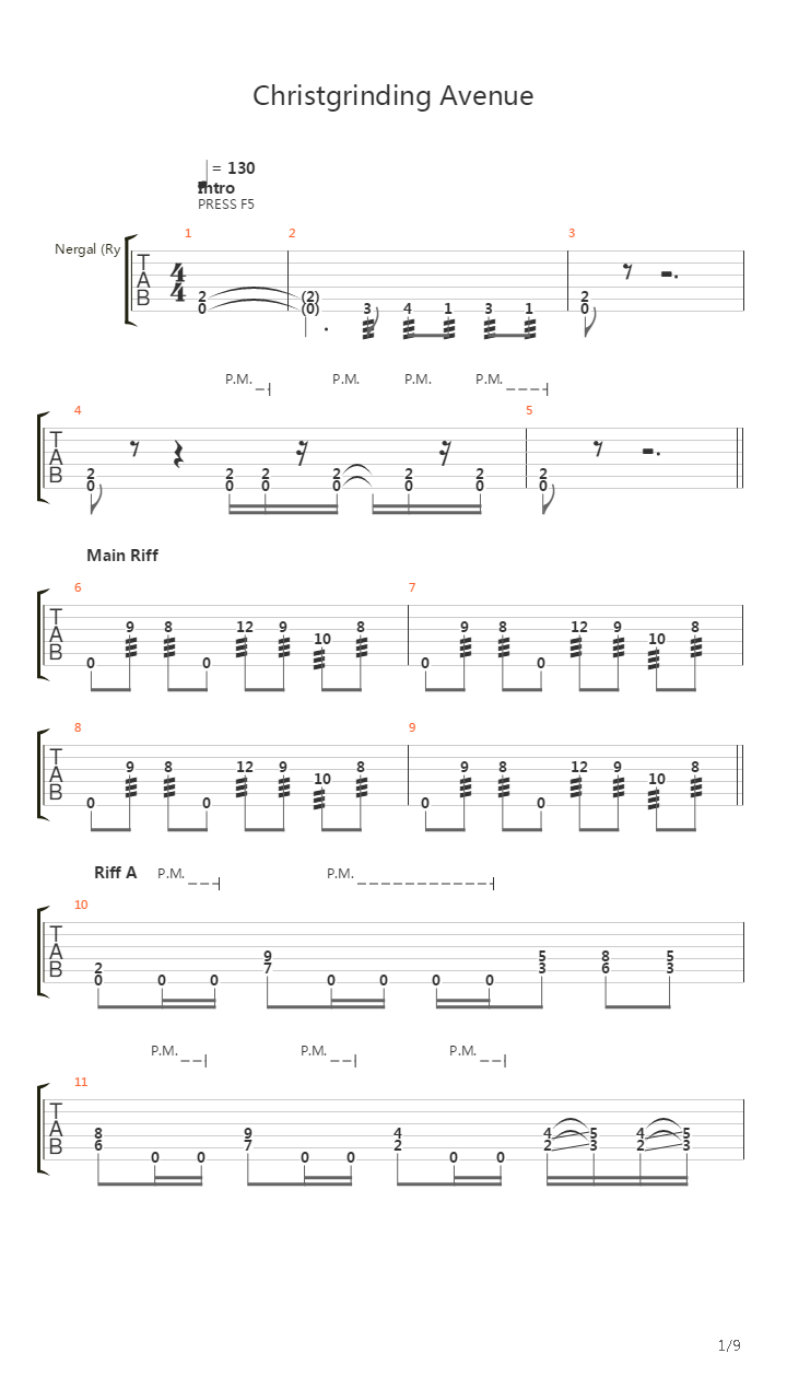 Christgrinding Avenue吉他谱