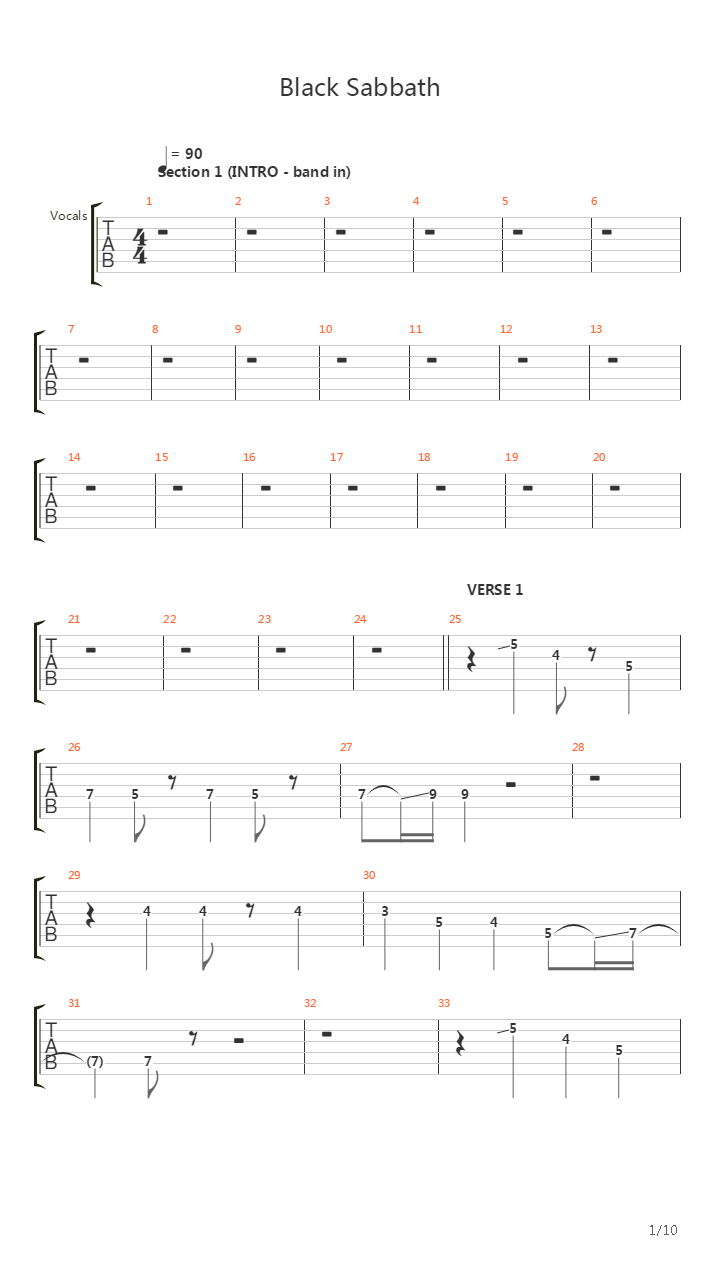 End Of The Beginning吉他谱