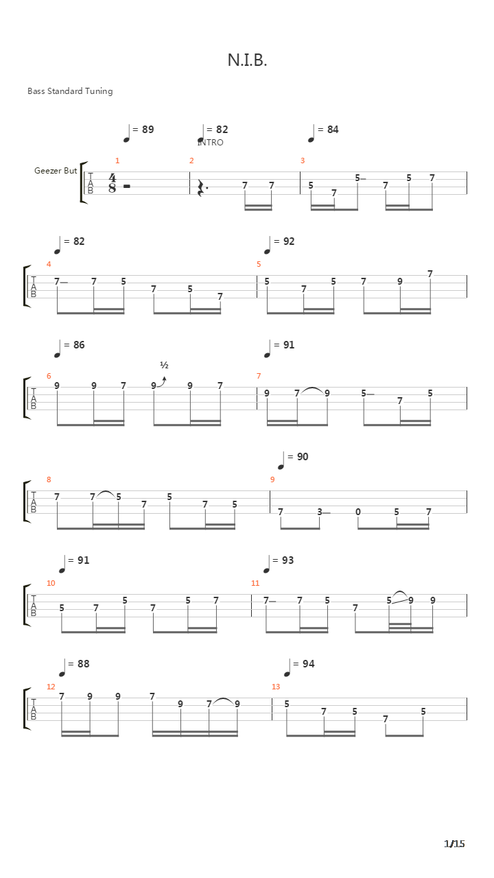 Nib吉他谱