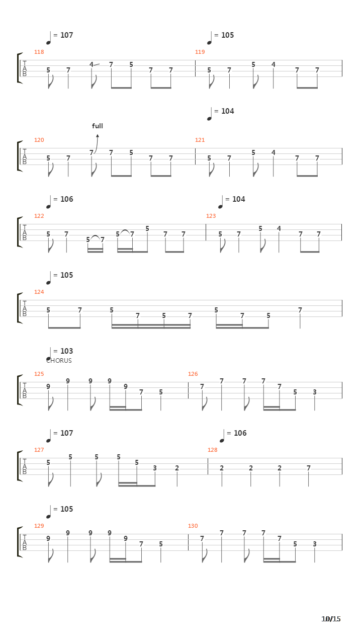 Nib吉他谱