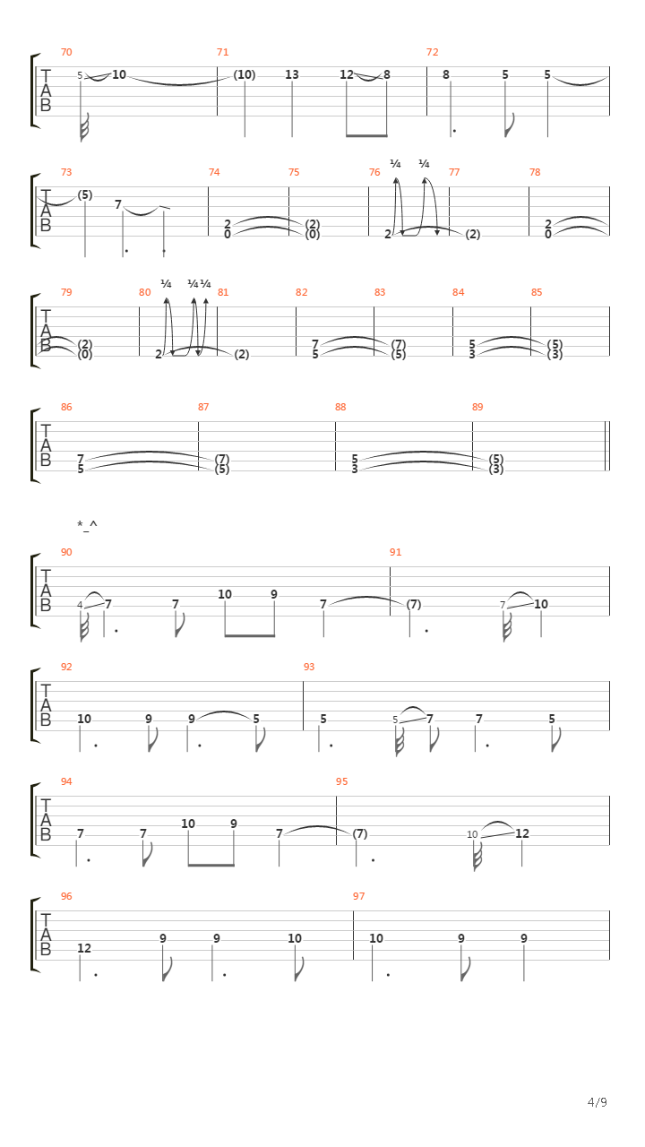 Echoes From A Hollow Soul吉他谱