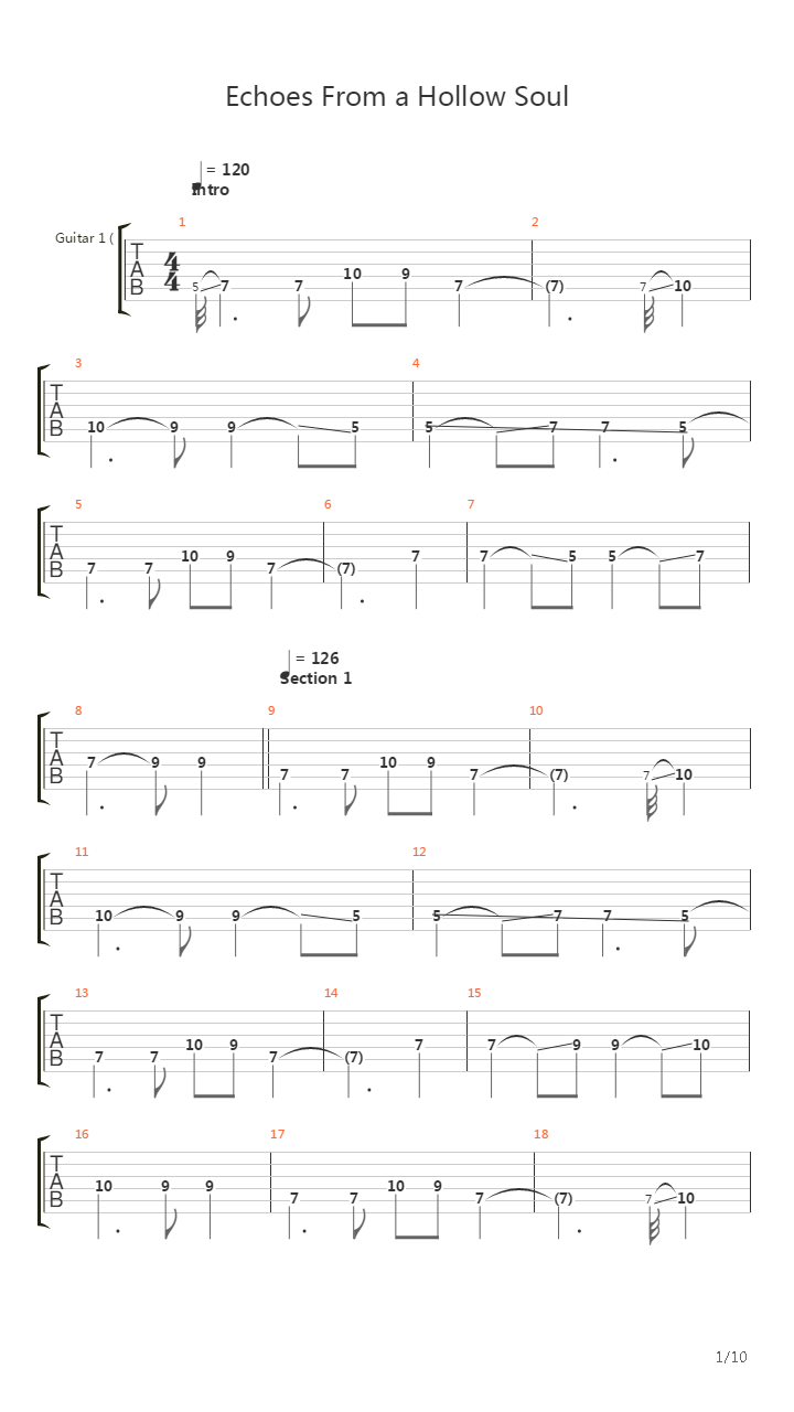 Echoes From A Hollow Soul吉他谱