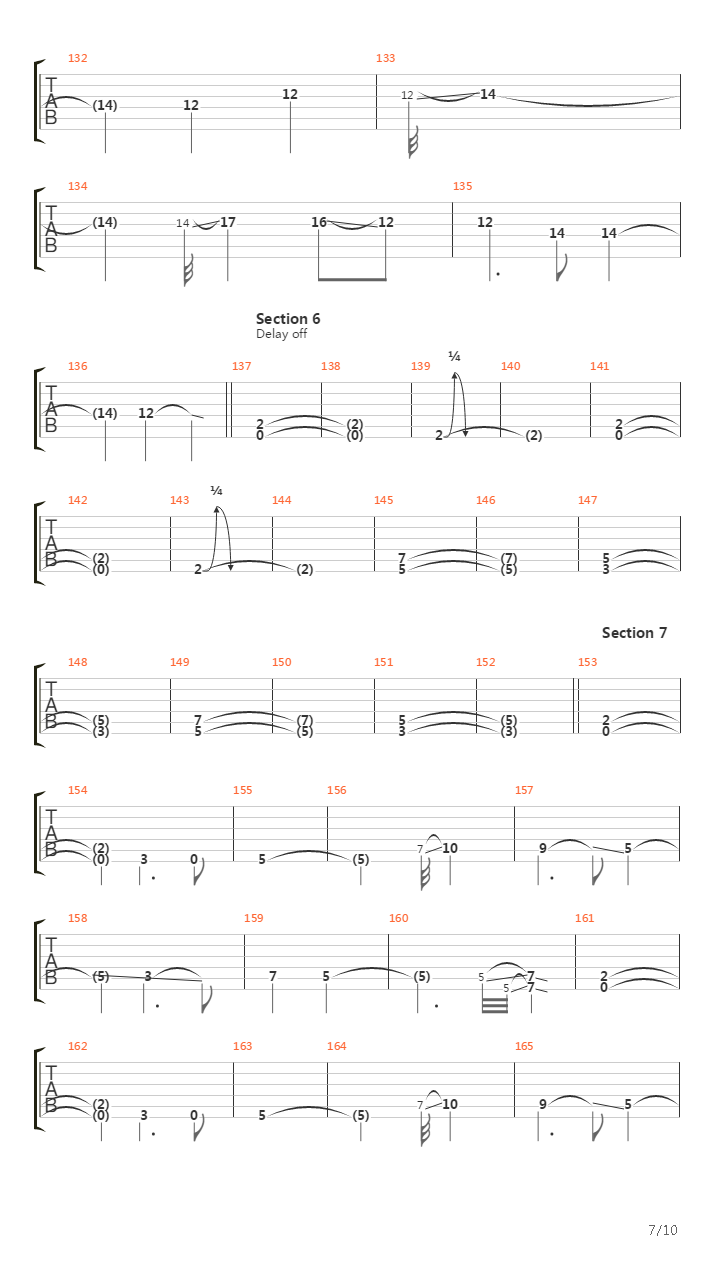 Echoes From A Hollow Soul吉他谱