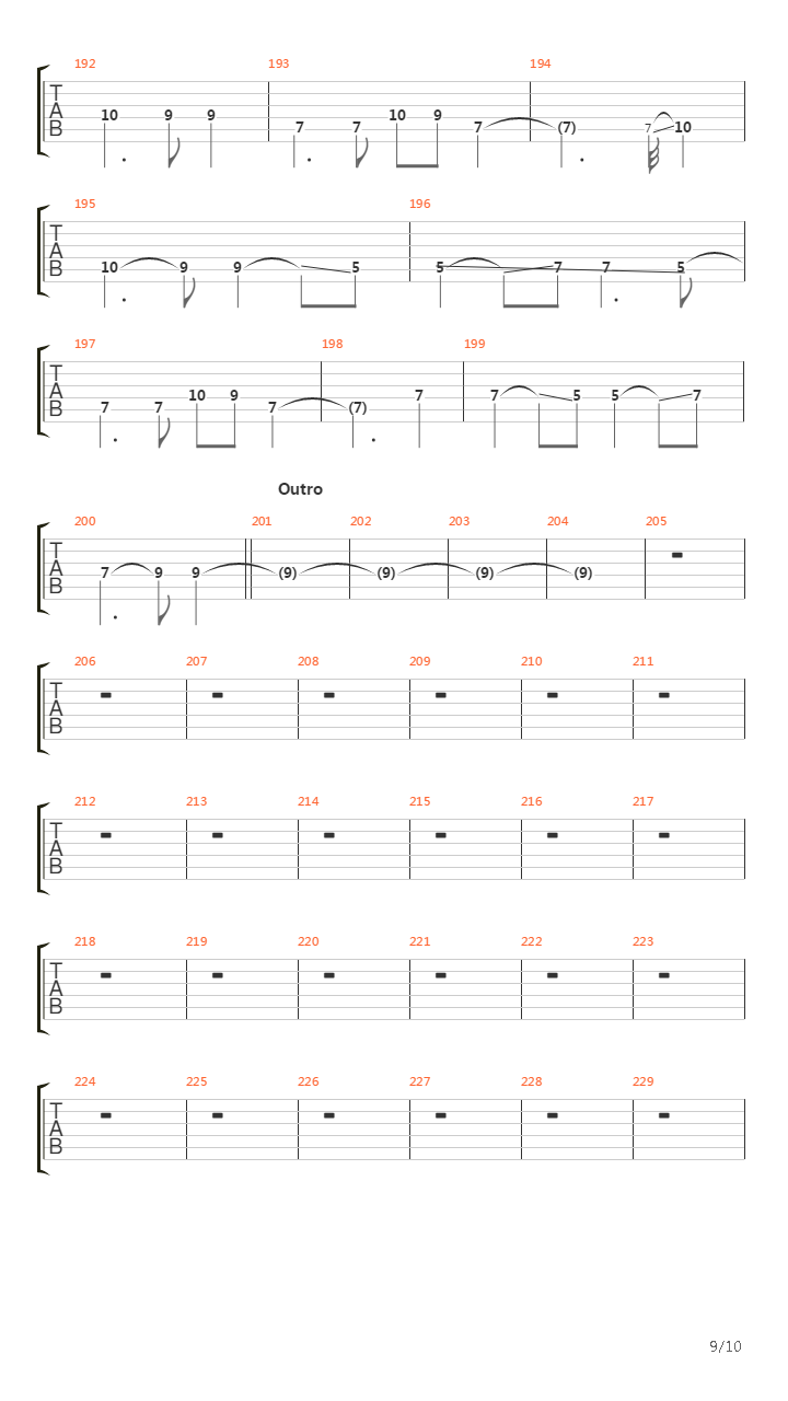 Echoes From A Hollow Soul吉他谱