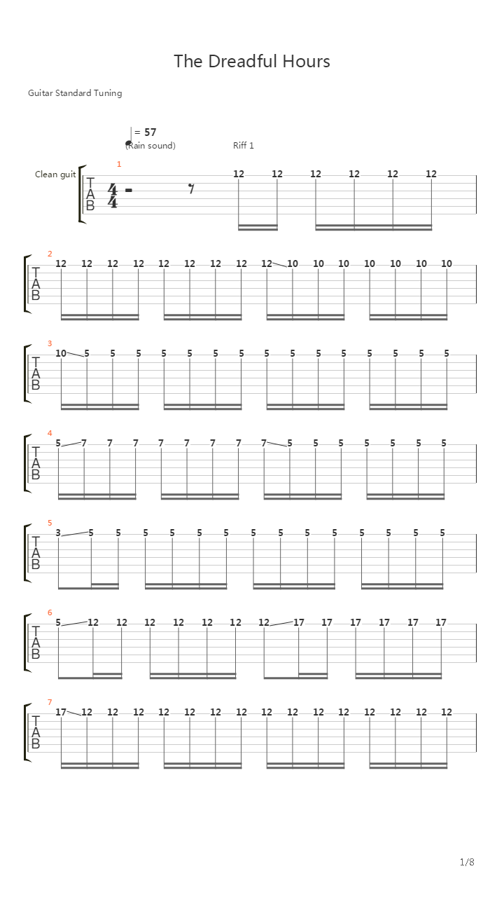 The Dreadful Hours吉他谱