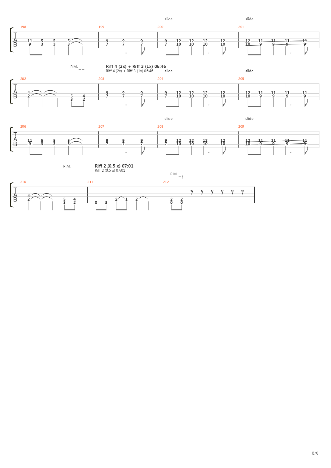 The Isis Script吉他谱