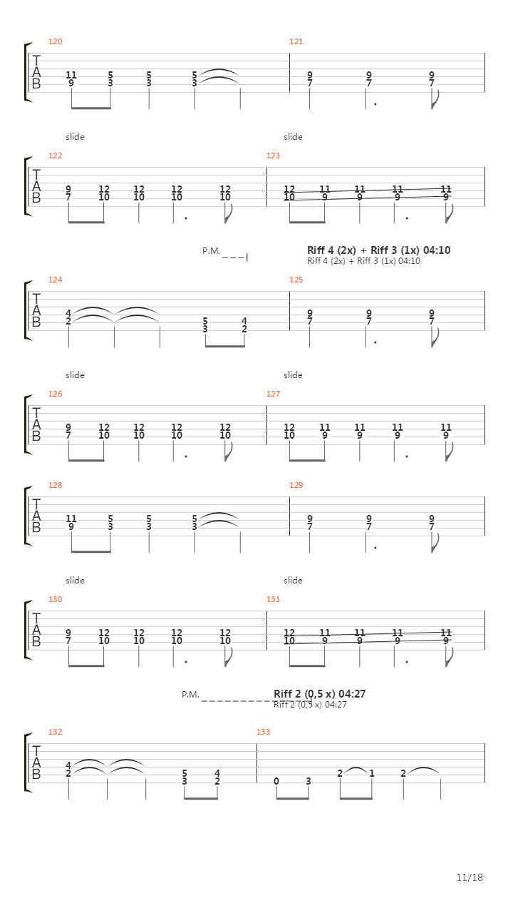 The Isis Script吉他谱