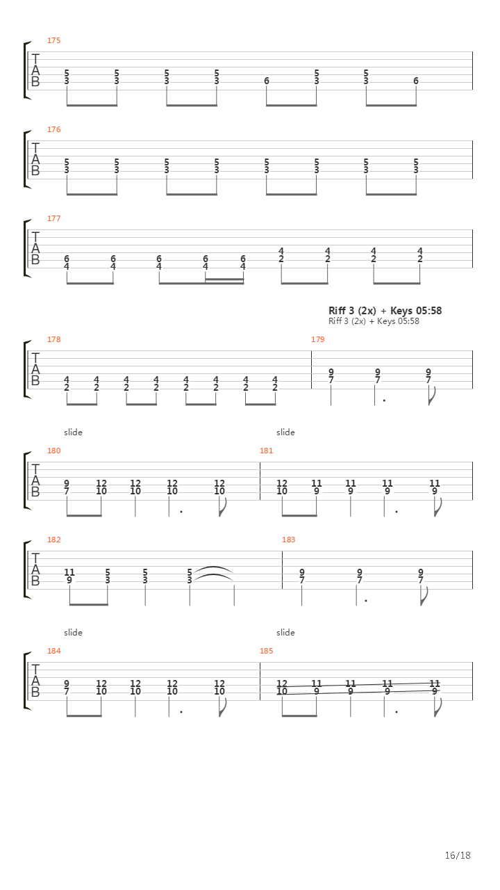 The Isis Script吉他谱