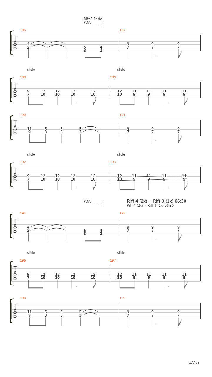 The Isis Script吉他谱