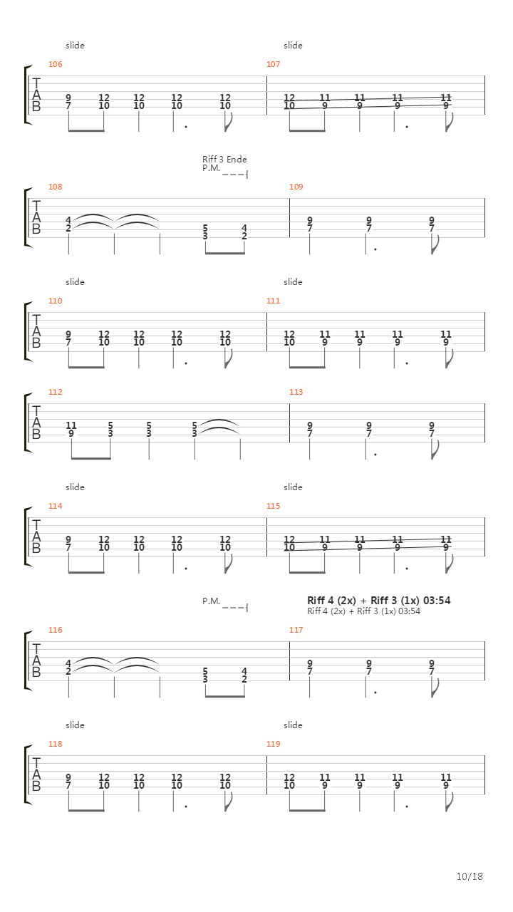 The Isis Script吉他谱