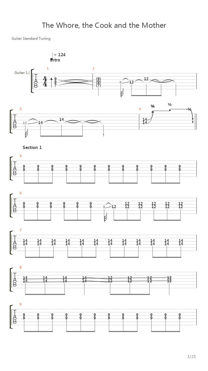 The Whore The Cook And The Mother吉他谱