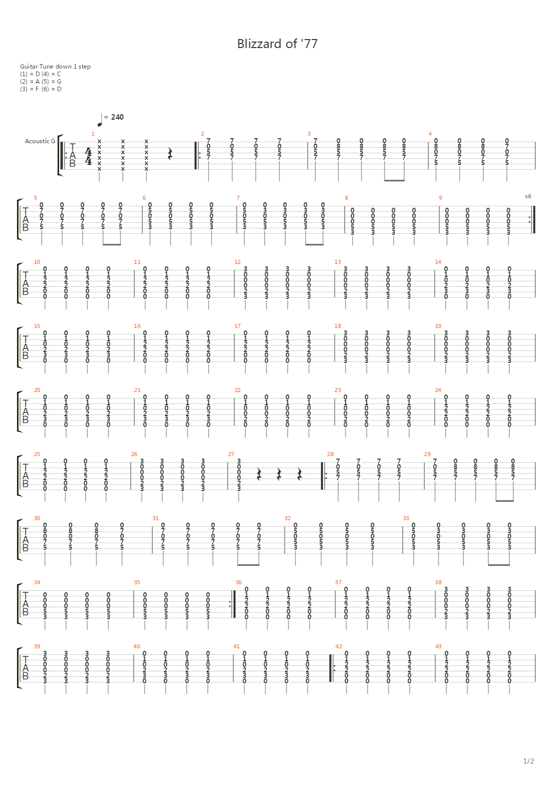 Blizzard Of 77吉他谱