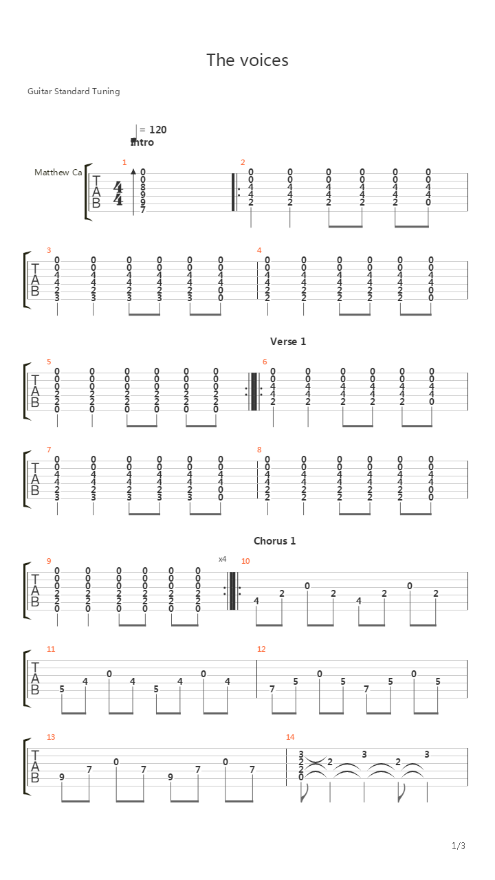 The Voices吉他谱