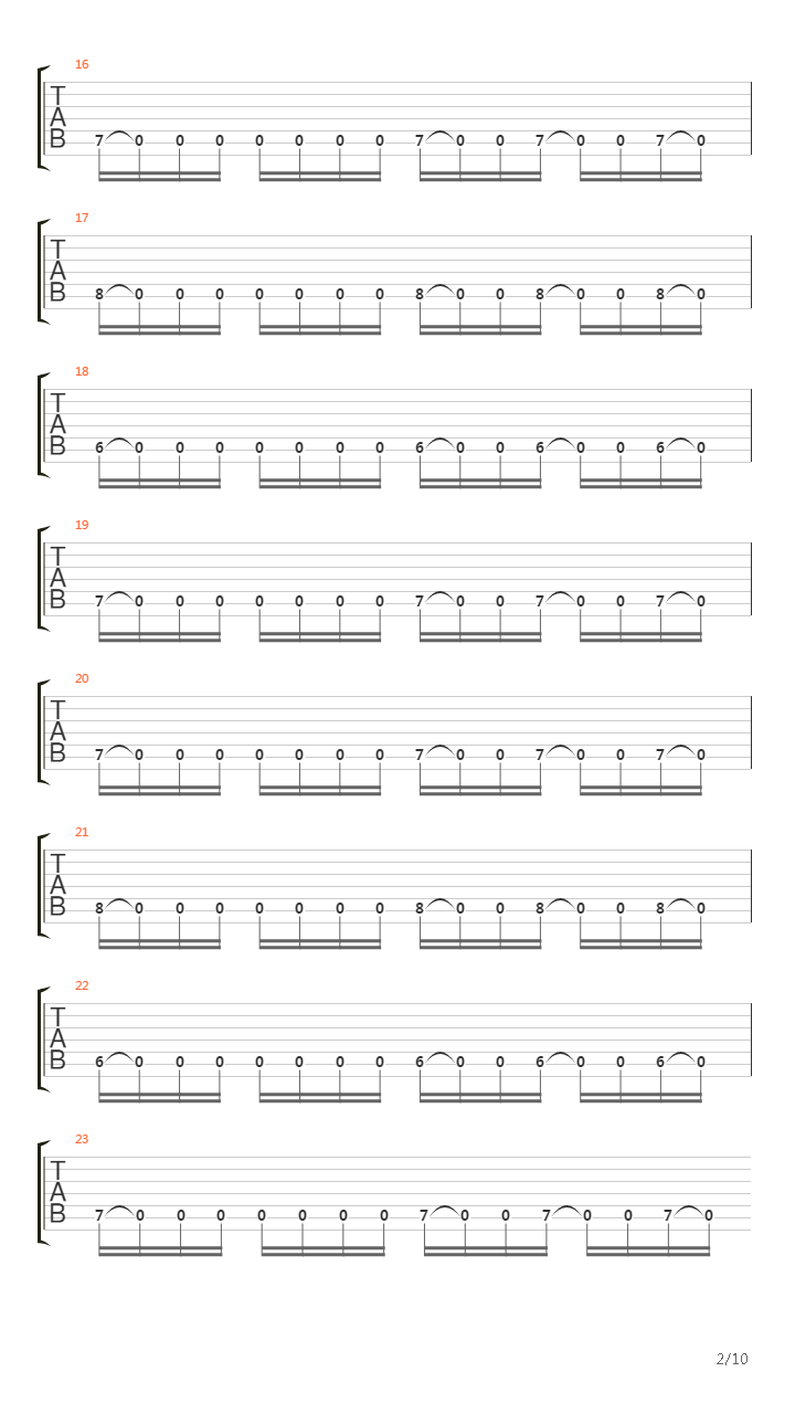 Engines Of Hate吉他谱