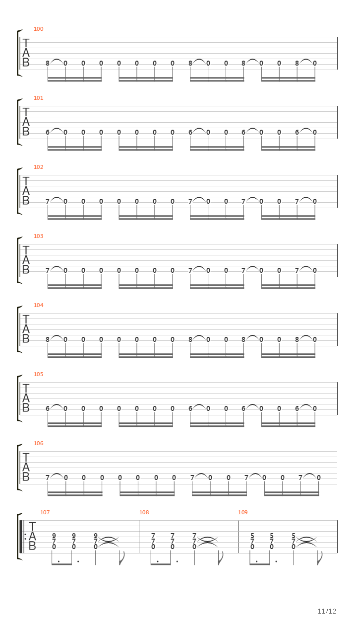 Engines Of Hate吉他谱