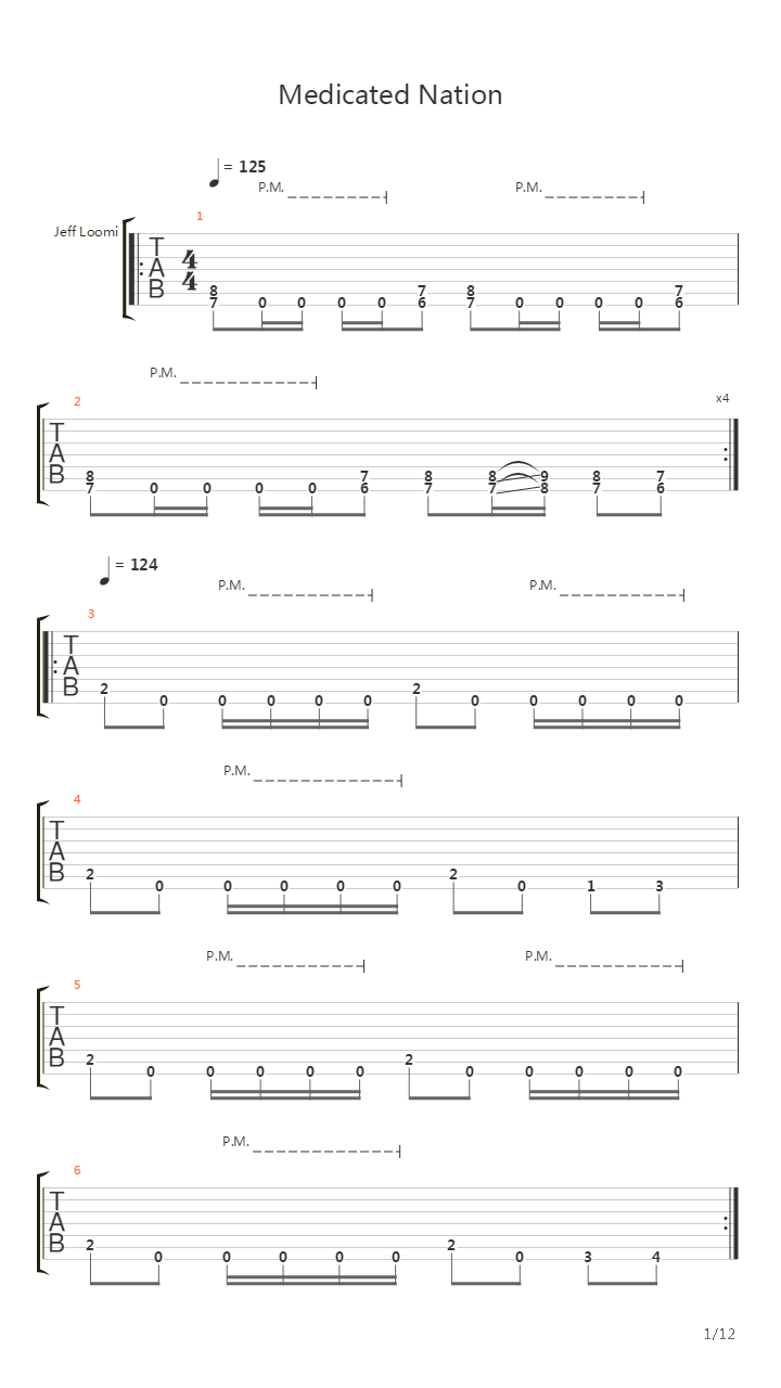 Medicated Nation吉他谱