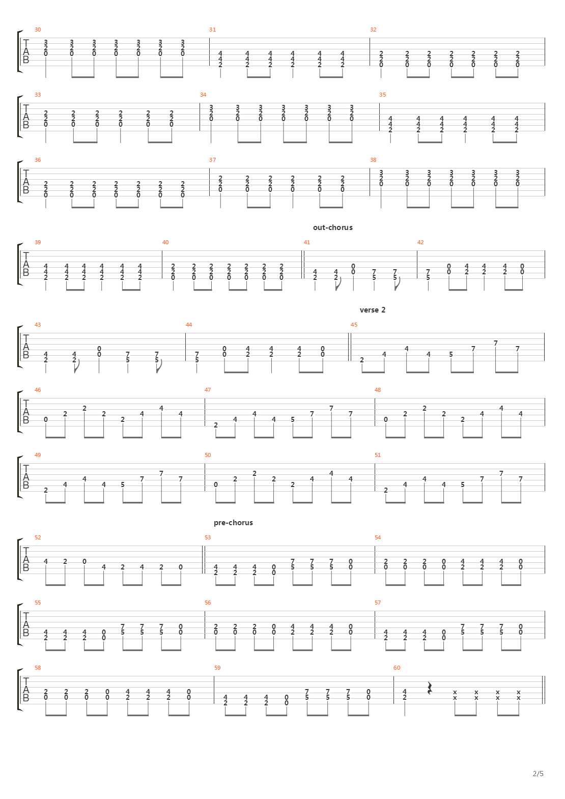 All Downhill From Here吉他谱