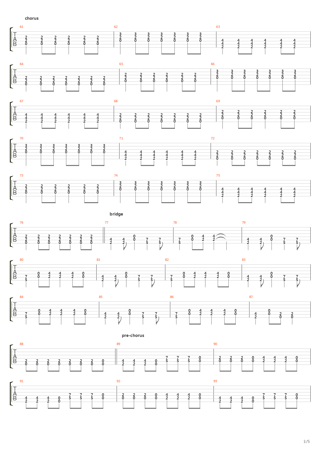 All Downhill From Here吉他谱