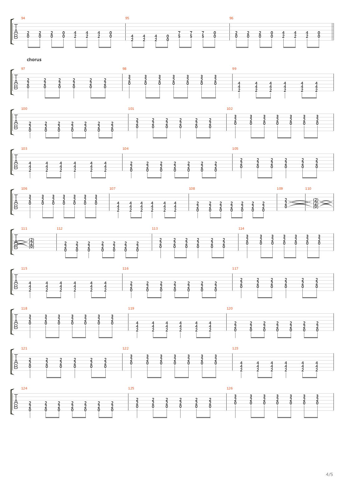 All Downhill From Here吉他谱