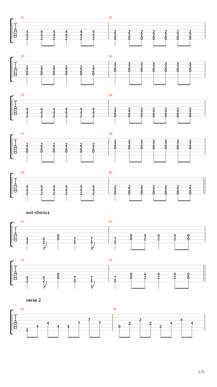 All Downhill From Here吉他谱