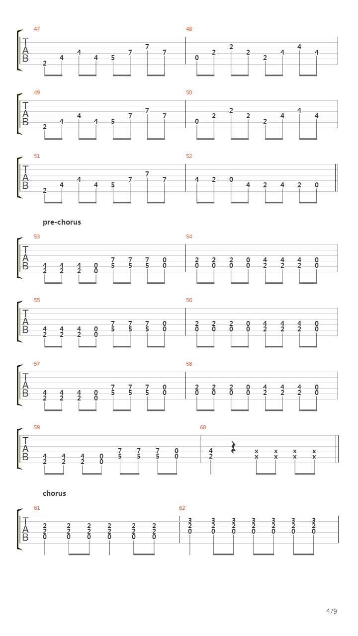 All Downhill From Here吉他谱