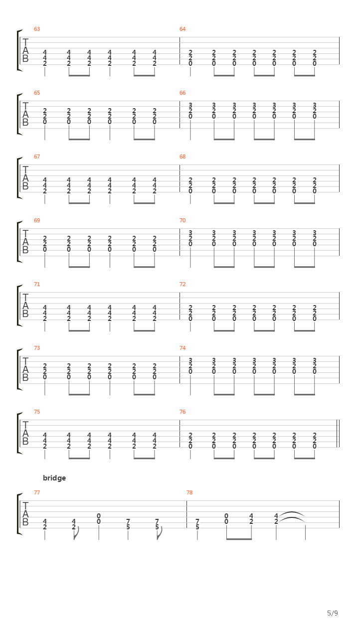 All Downhill From Here吉他谱